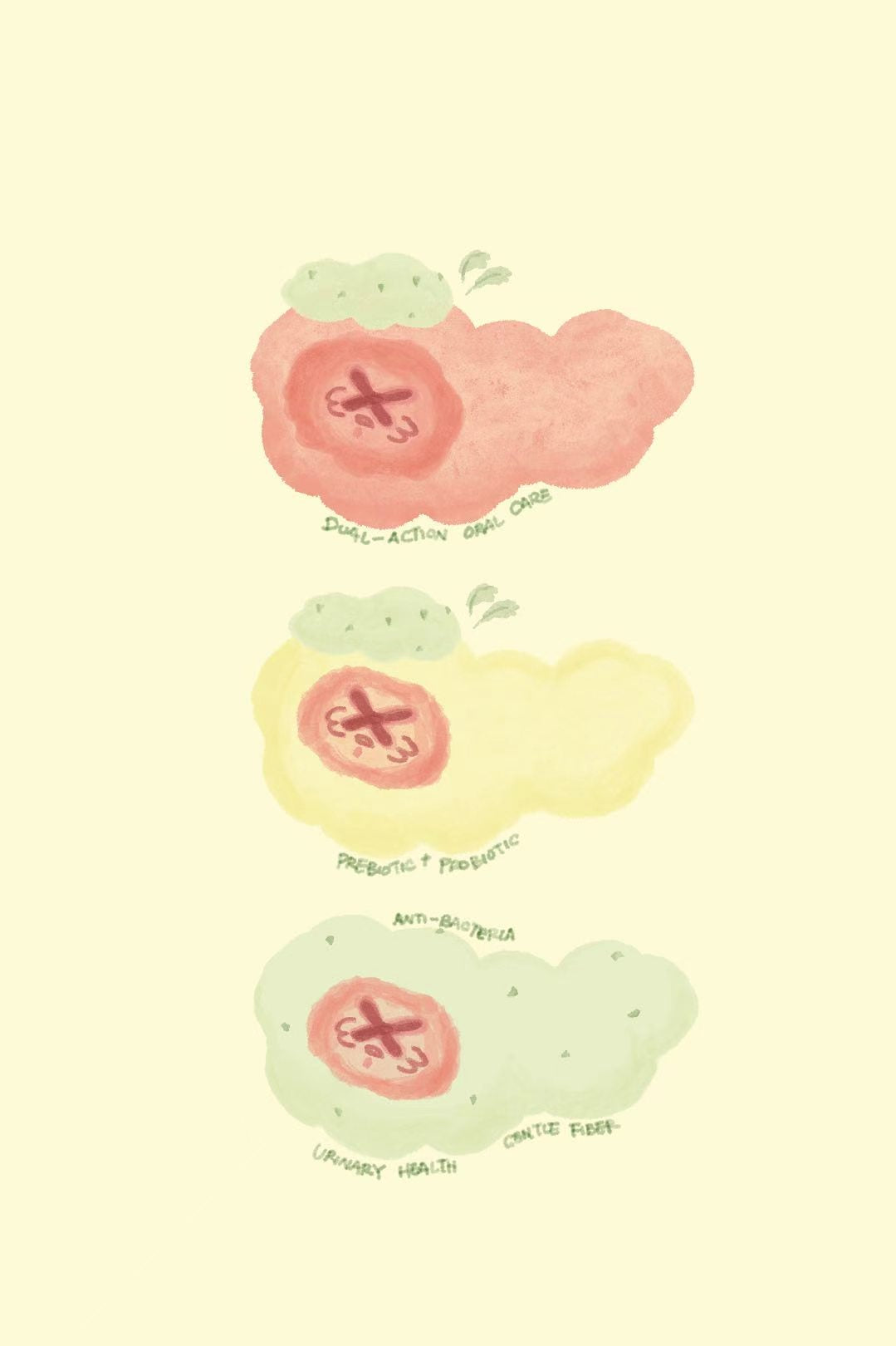 TheGrandPawPaw Chicken Necks with Kefir+Curly-Leaf Parsley 50g