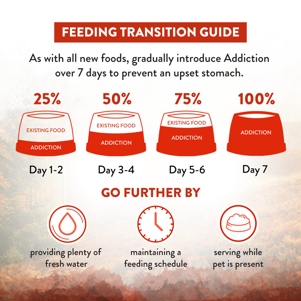 Addiction Wild Islands Forest Meat Dry Cat Food 1.8kg