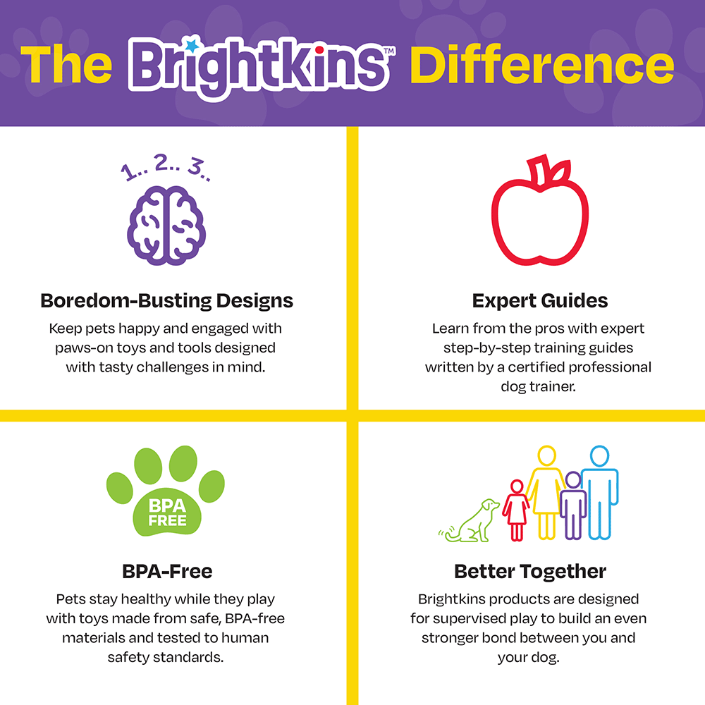 Brightkins Spinning hydrants Interactive Puzzle