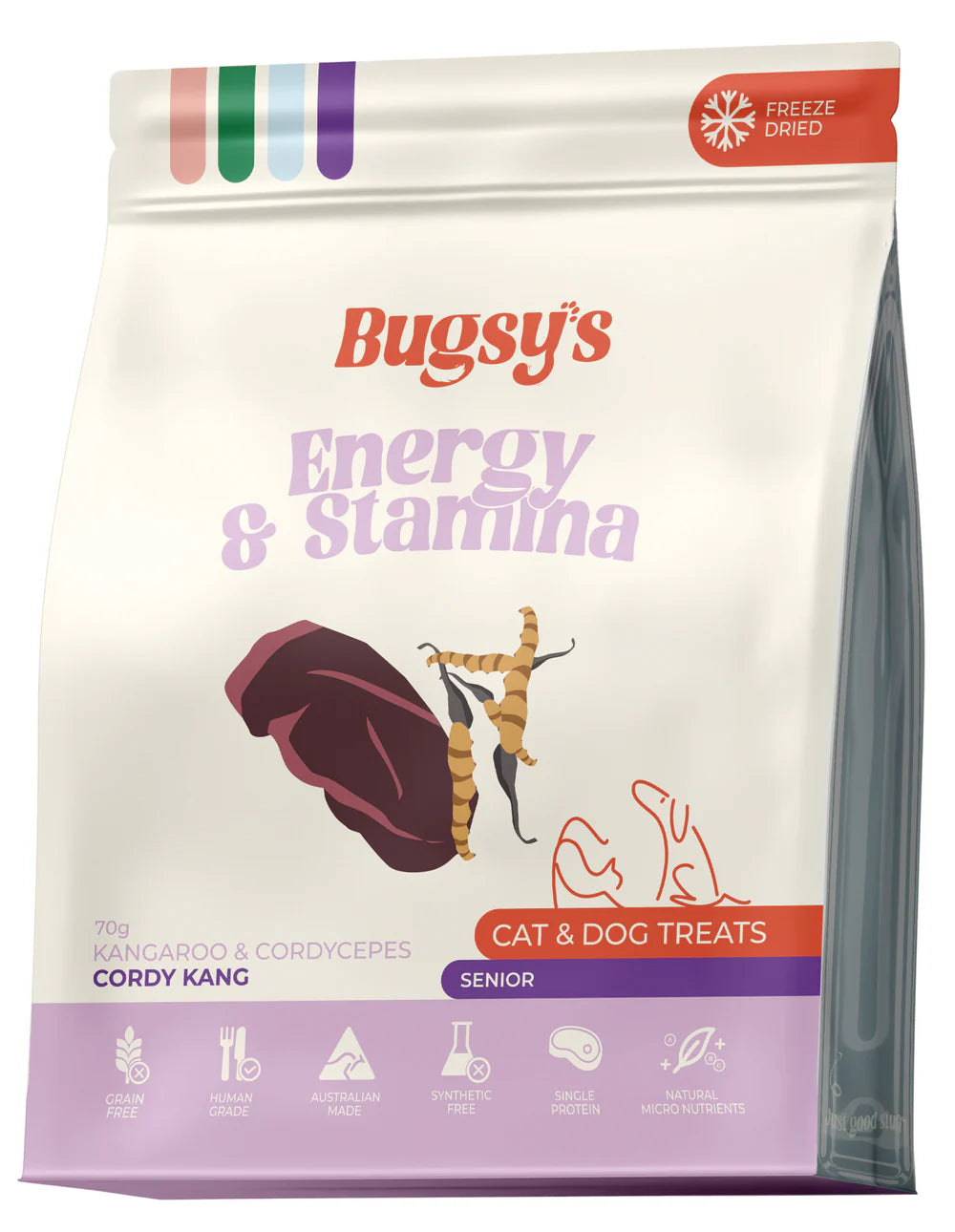 Energy&Stamina | Kangaroo&Cordycepes