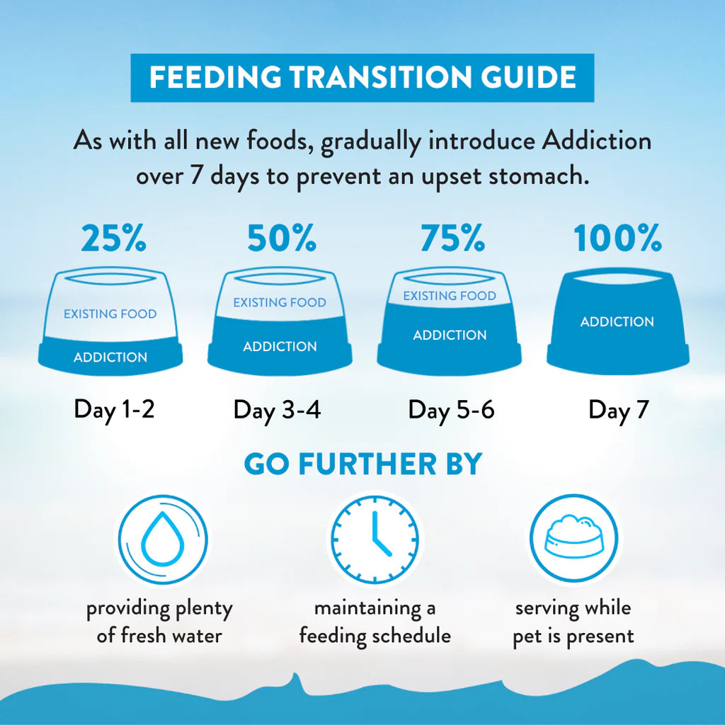 Addiction Salmon Bleu Dry Dog Food 1.8kg