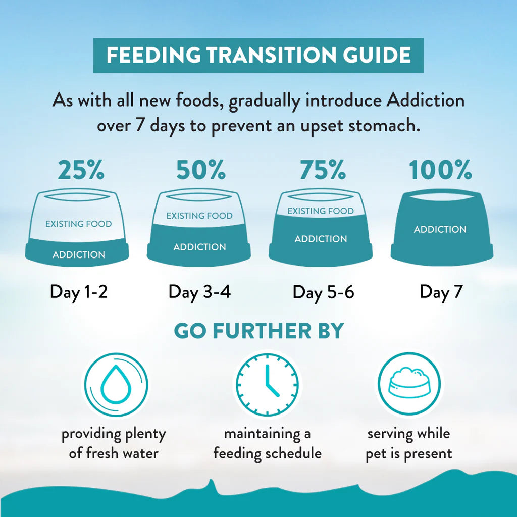 Addiction Salmon Bleu Dry Cat Food 1.8kg