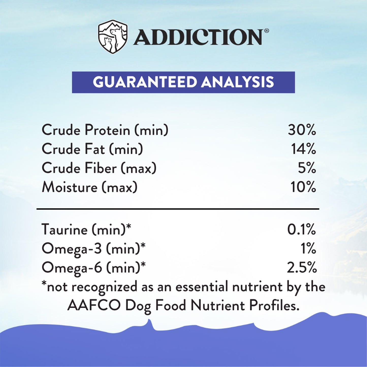 Addiction Duck Royale Entree Canine Beauty Formula 1.5kg