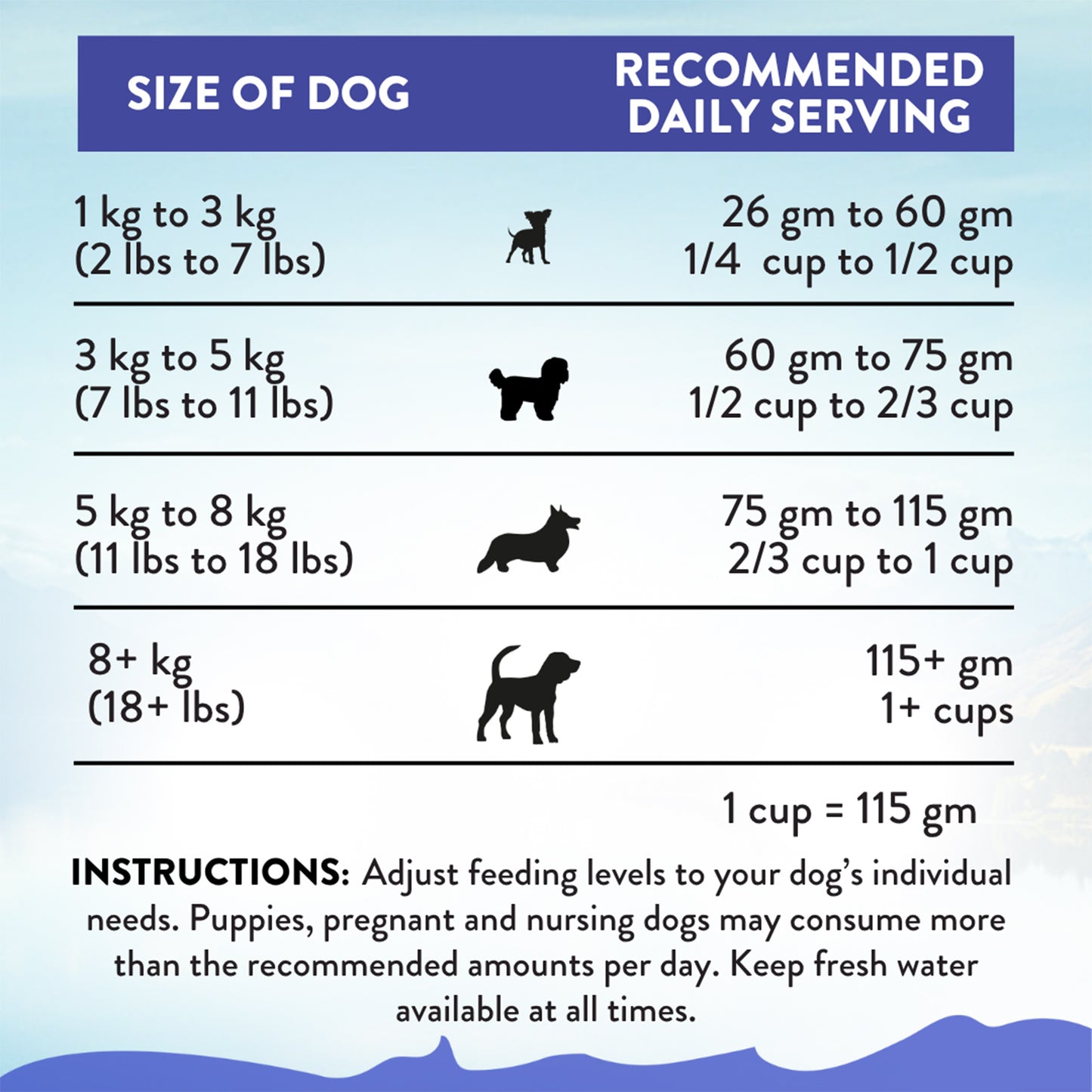 Addiction Duck Royale Entree Canine Beauty Formula 1.5kg