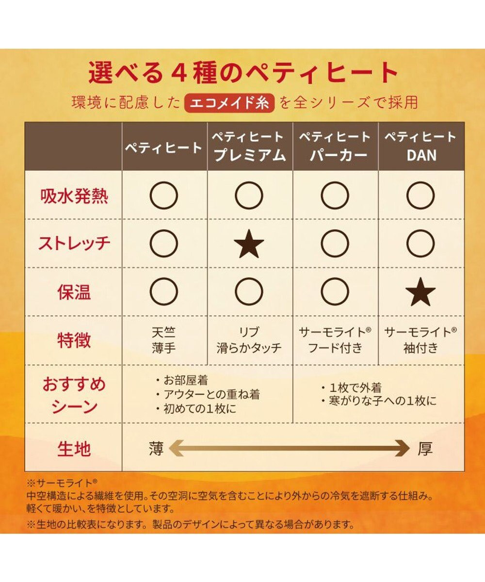 Snoopy Fluffy Face PetitHeat Tank Top