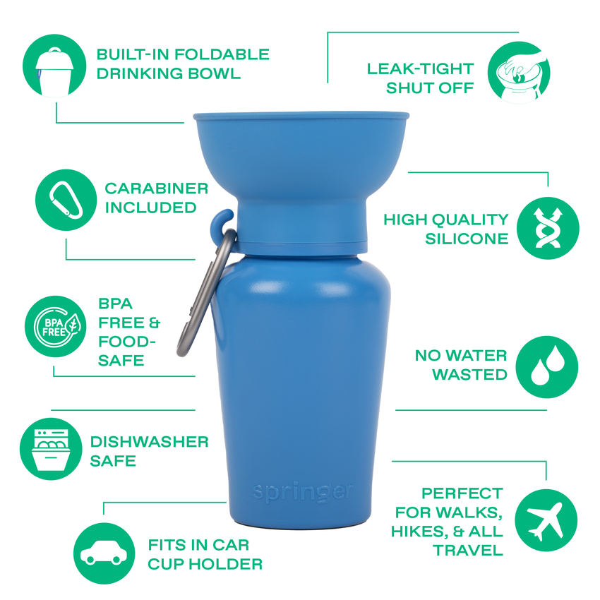 Springer Pets Flip Travel Bottle 590ml