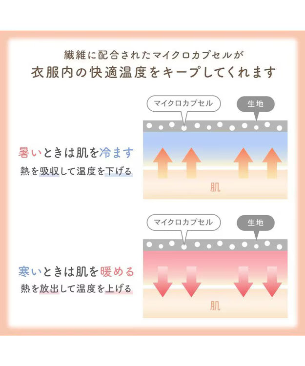 Donald Duck Thermo-Keep Donald Face T-Shirt