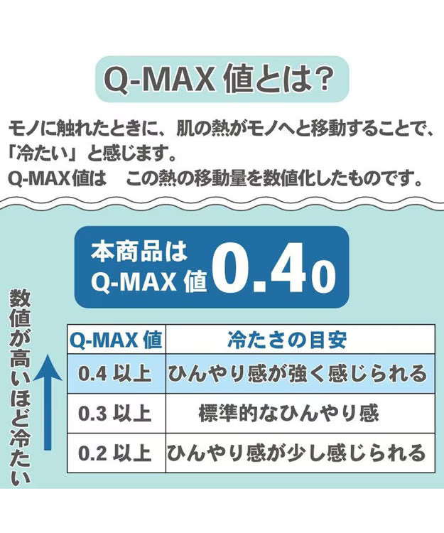 Snoopy Peanuts Summer Cooling Mat